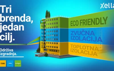 Ytong BiH – vodeći dobavljač građevinskih rješenja